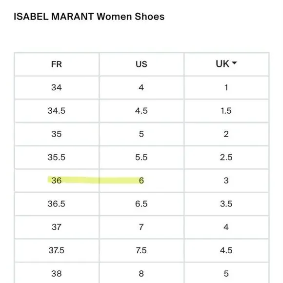 Isabel Marant Lemsey Ankle Boots size 36/US 6 - Picture 14 of 15